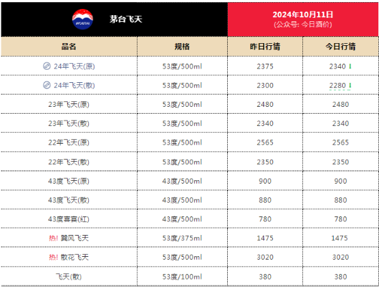 2024年10月 第294页