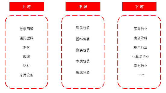 霍元甲 第398页