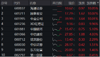 2024年10月 第215页