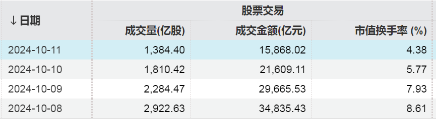 2024年10月 第321页