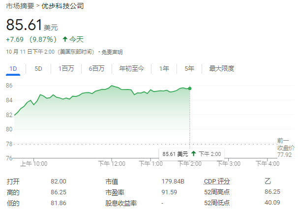 财经 第149页