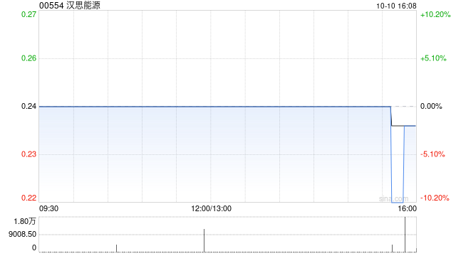 2024年10月 第384页