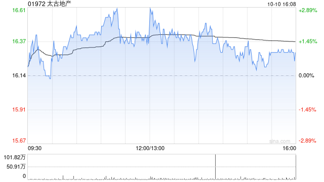 2024年10月 第315页