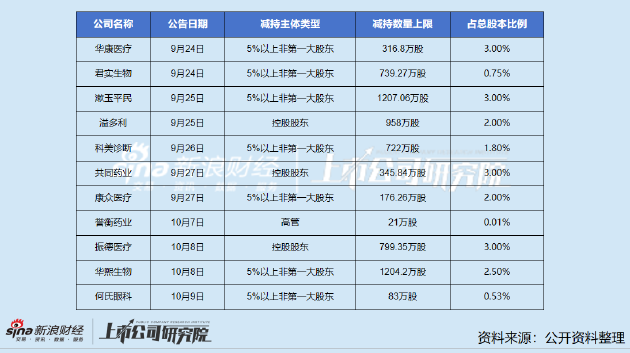 2024年10月 第376页