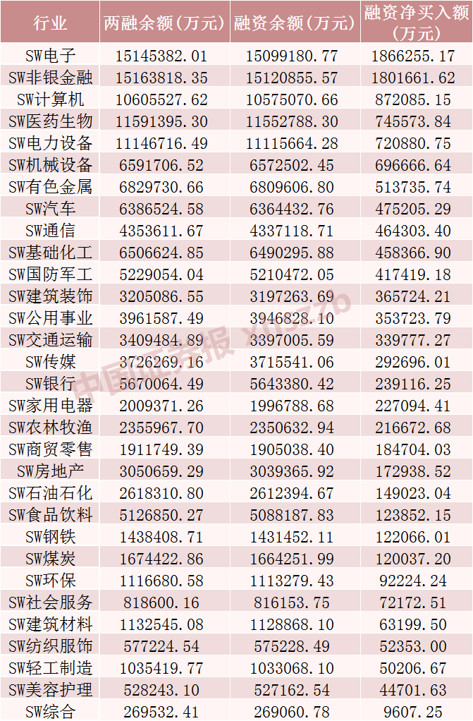 超1409亿！这些股票，被大笔买入