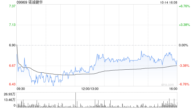 2024年10月 第156页