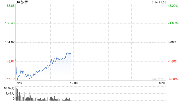 2024年10月14日