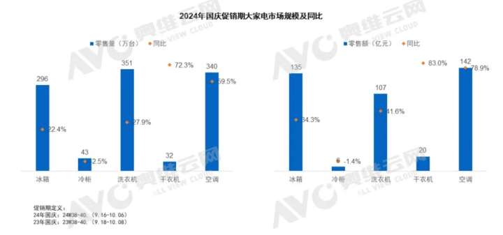 2024年10月15日 第16页