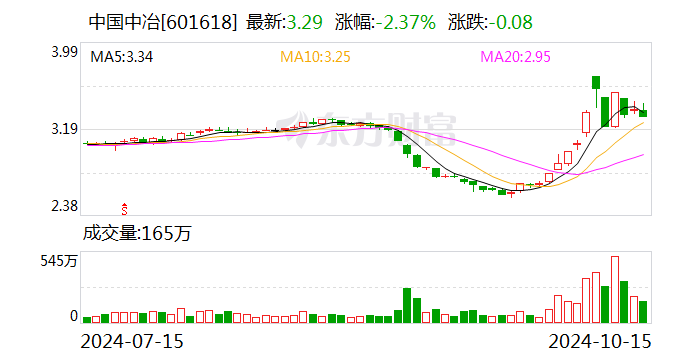 财经 第106页