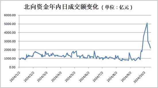 2024年10月16日