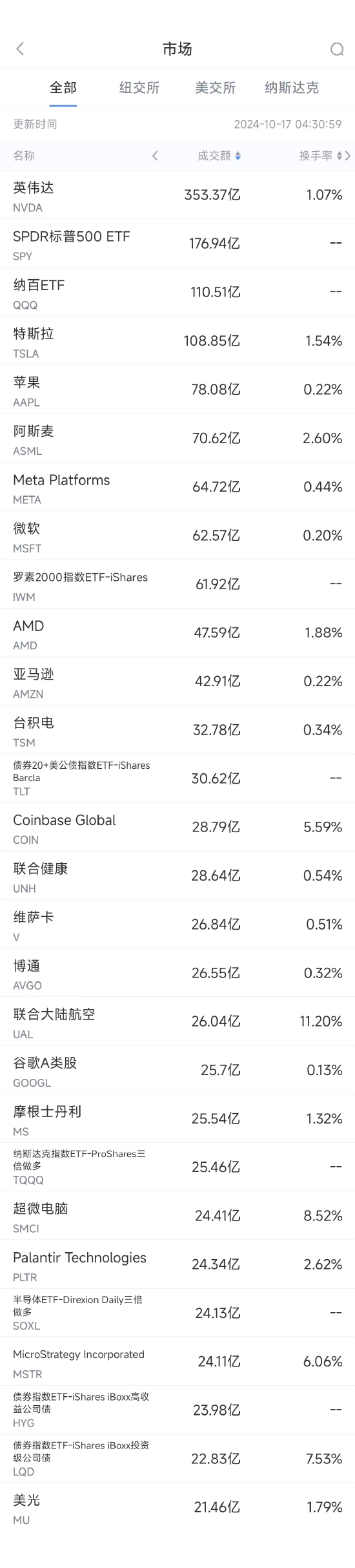 2024年10月17日 第19页