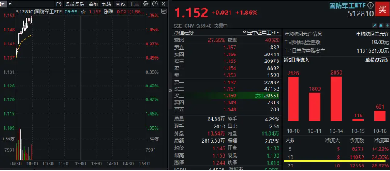 2024年10月17日 第15页