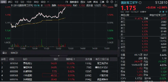 2024年10月18日 第32页