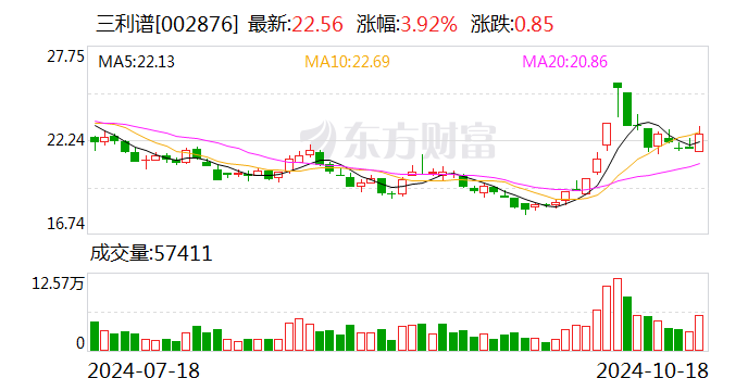 2024年10月 第45页