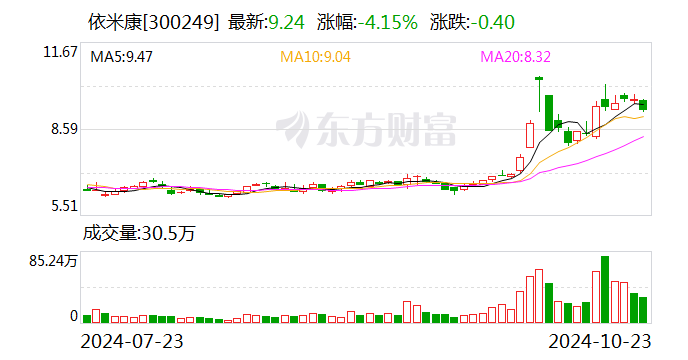 2024年10月24日 第25页