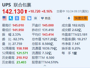 2024年10月25日 第22页