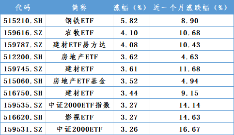 2024年10月28日 第2页