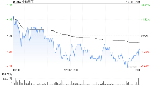 2024年10月30日 第36页