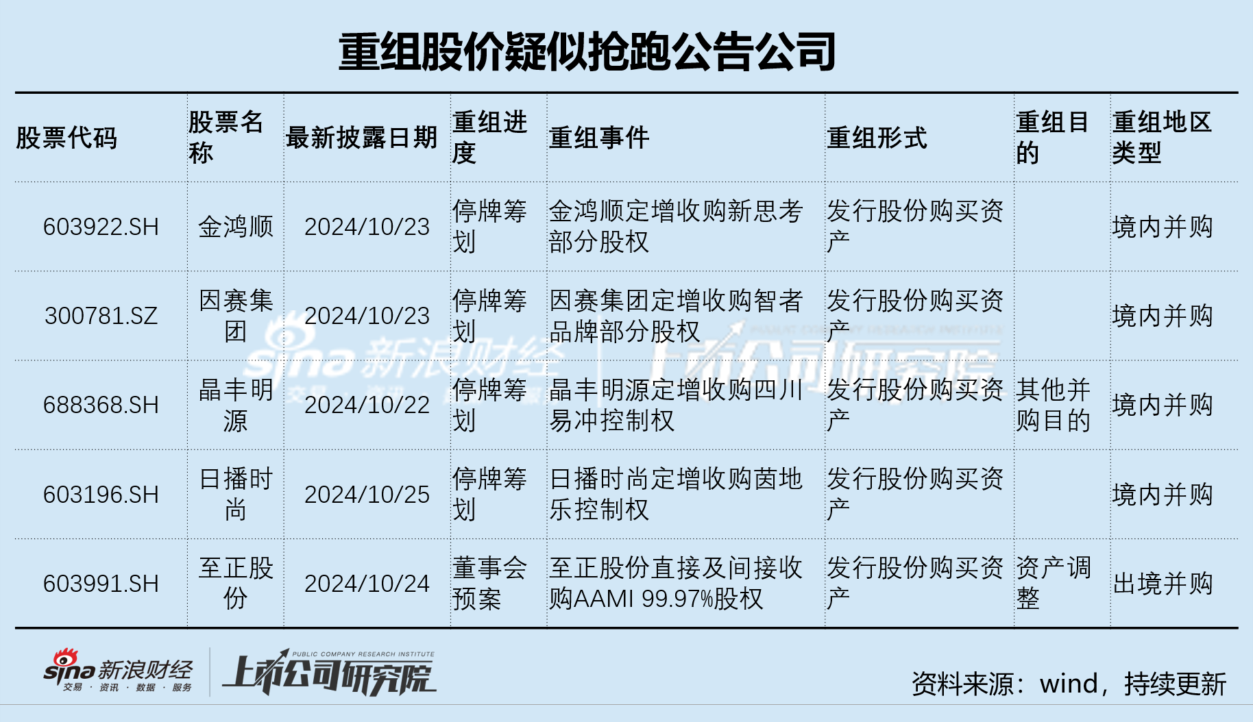 2024年10月30日 第11页