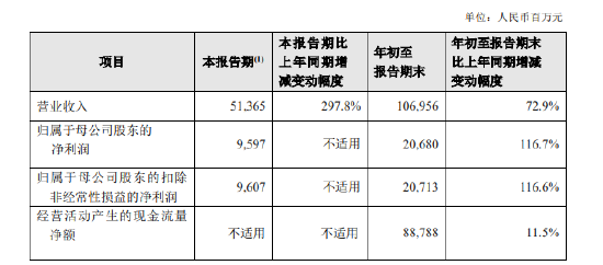 2024年10月30日 第16页