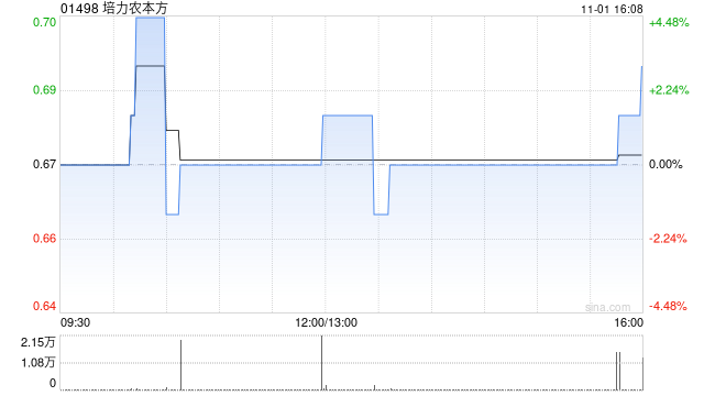 2024年11月4日 第23页